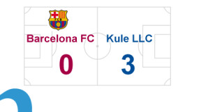 Barcellona FC – KULE LLC = 0-3